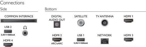 Philips 50PUS8518/12 uhd android ambilight smart tv