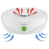 Sencor SFD750WH Gyümölcsaszaló