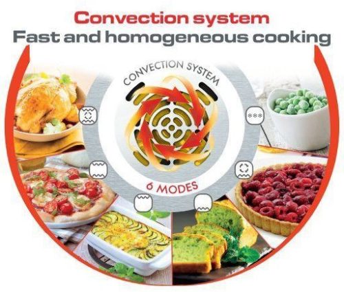 TEFAL OF444834 mini sütő