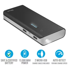 Trust Primo Powerbank (21689)