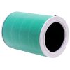 Xiaomi Mi Air Purifier Formaldehyde Filter S1 szűrőbetét