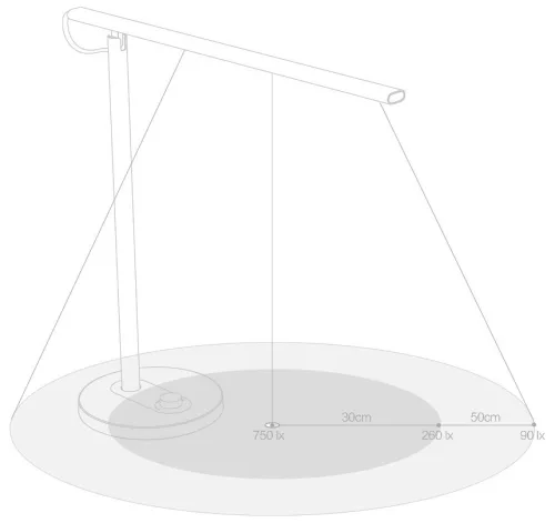 Xiaomi Mi LED Desk Lamp EU asztali LED lámpa