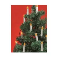 Dekoráció, díszítés